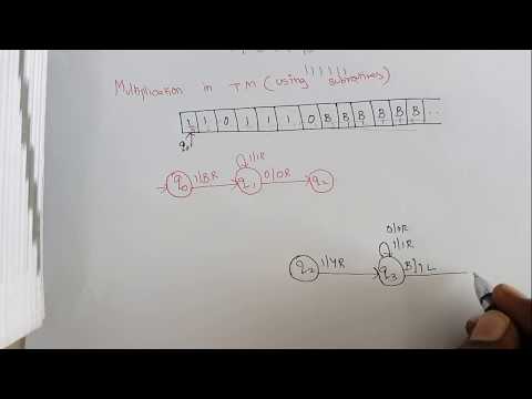 TOC Lec 46-Multiplication in turing machine using subroutines by Deeba Kannan