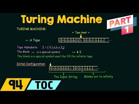 Turing Machine - Introduction (Part 1)