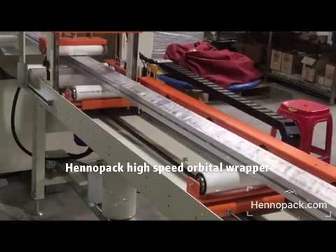 Hennopack high speed Aluminum profile horizontal orbital wrapper machine