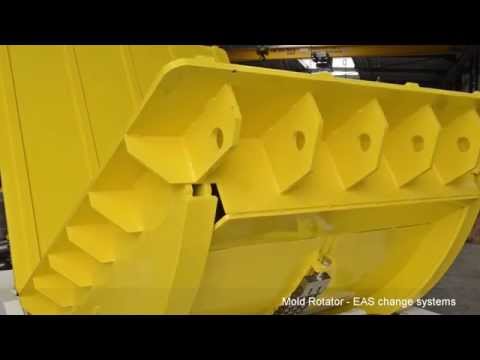 EAS Mold Rotator