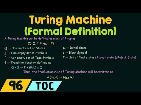 Turing Machine (Formal Definition)