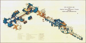 coil packaging line