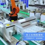 Efficient Dual-Robot Case Loading and Palletizing Line