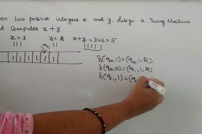 Addition Turing Machine