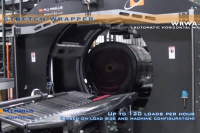 Automatic Horizontal Stretch Wrapper for Packaging – ProPac.com