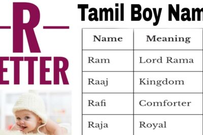 Best Tamil Baby Boy Names Starting with R