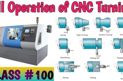 CNC turning machine operations: Various types.