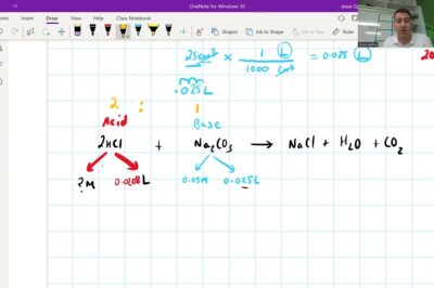 “Calculating Titration in Volumetric Analysis”