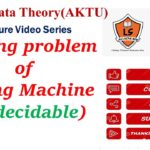 Can a Turing machine’s halting be determined?
