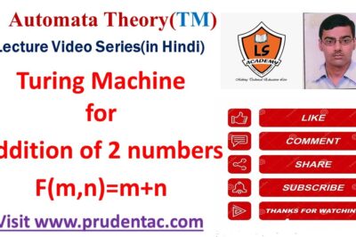 “Compact Turing Machine for Sum of Two Numbers under 12”