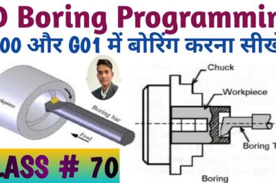 Creating Concise Boring Program in CNC Turning Machine
