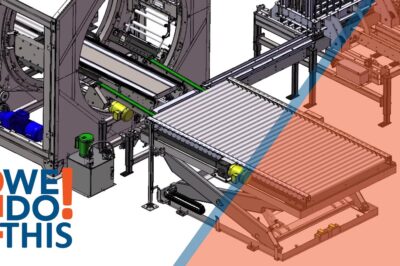 Horizontal Stretch Wrapper with Bunk Inserter: We’ve Got You Covered