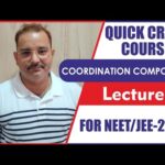 ncert's concise guide to coordination compounds for neet/jee 2021