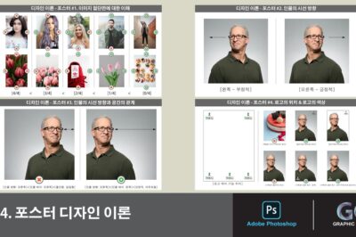 Poster design theory in Photoshop tutorial #54.