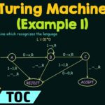 simplified description of a turing machine