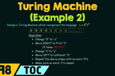 “Simplified Turing Machine Example for Efficient Computation”