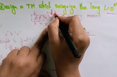 Simplified Turing Machine Example in TOC Lecture by Bhanu Priya