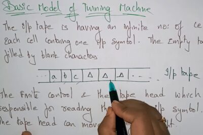 Simplified Turing Machine Introduction, Part 2