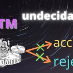 Undecidability of Turing Machine Acceptance, yet Recognizability